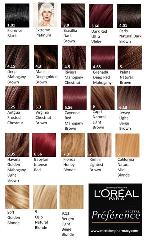 hair color ideas for women|l'oreal preference hair colors shades charts.